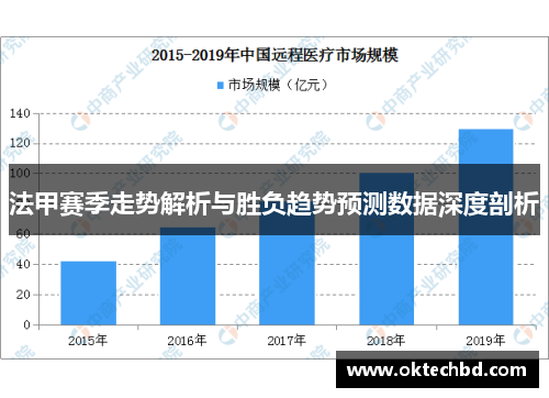 法甲赛季走势解析与胜负趋势预测数据深度剖析